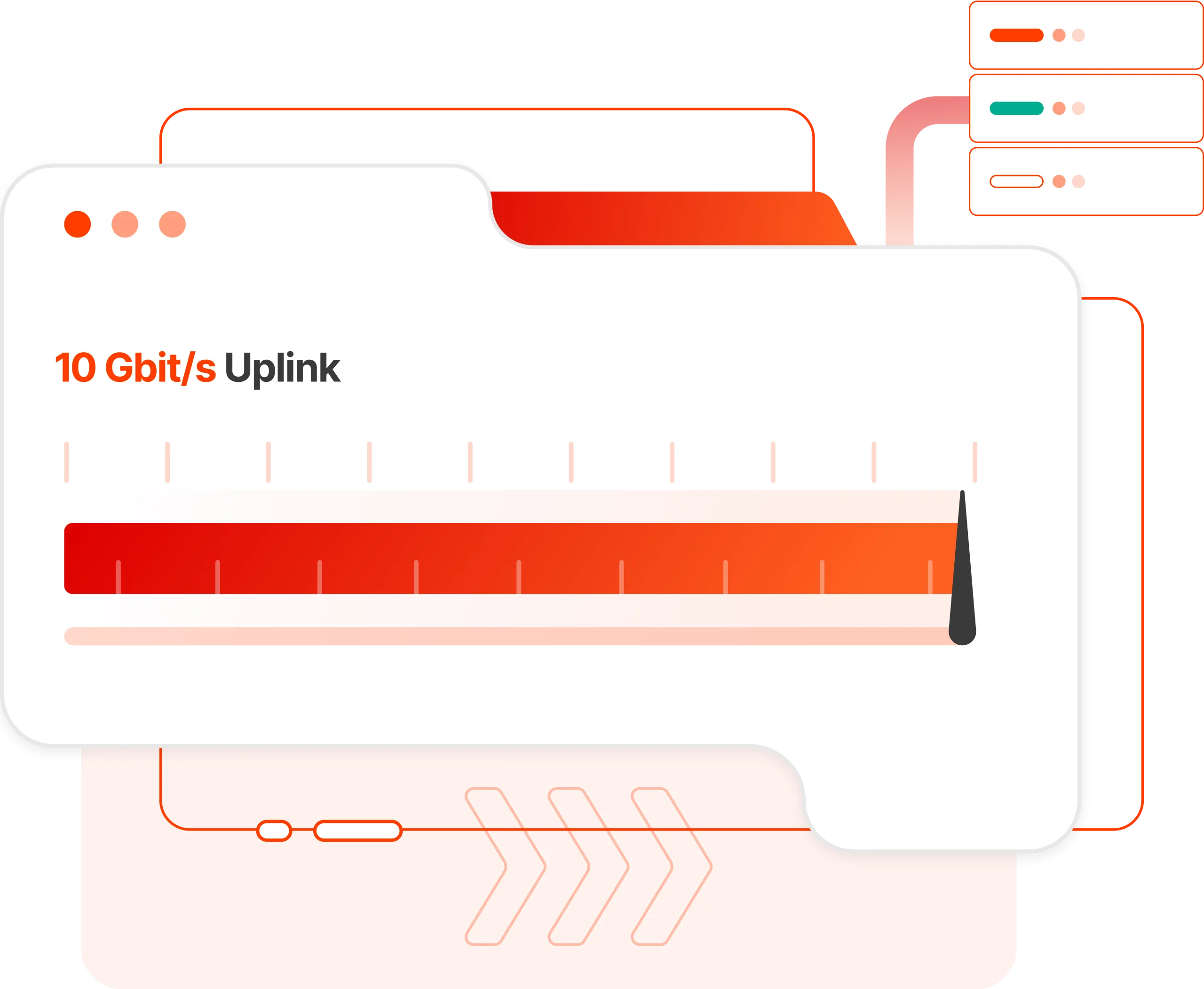 data center speed